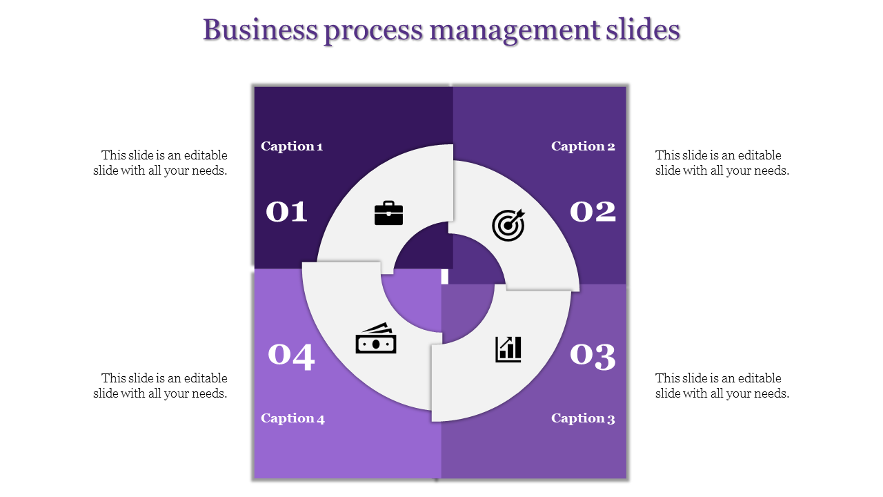 Free - business process management slides for presentation